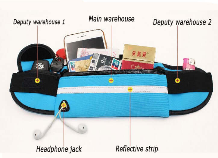 Velocity Water-Resistant Sports Running Belt and Travel Fanny Pack
