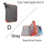 Gray and orange carrying case with a tablet inside, labeled 'Can hold iPad mini 4'. Size D 24.5 cm by 17 cm by 3 cm.