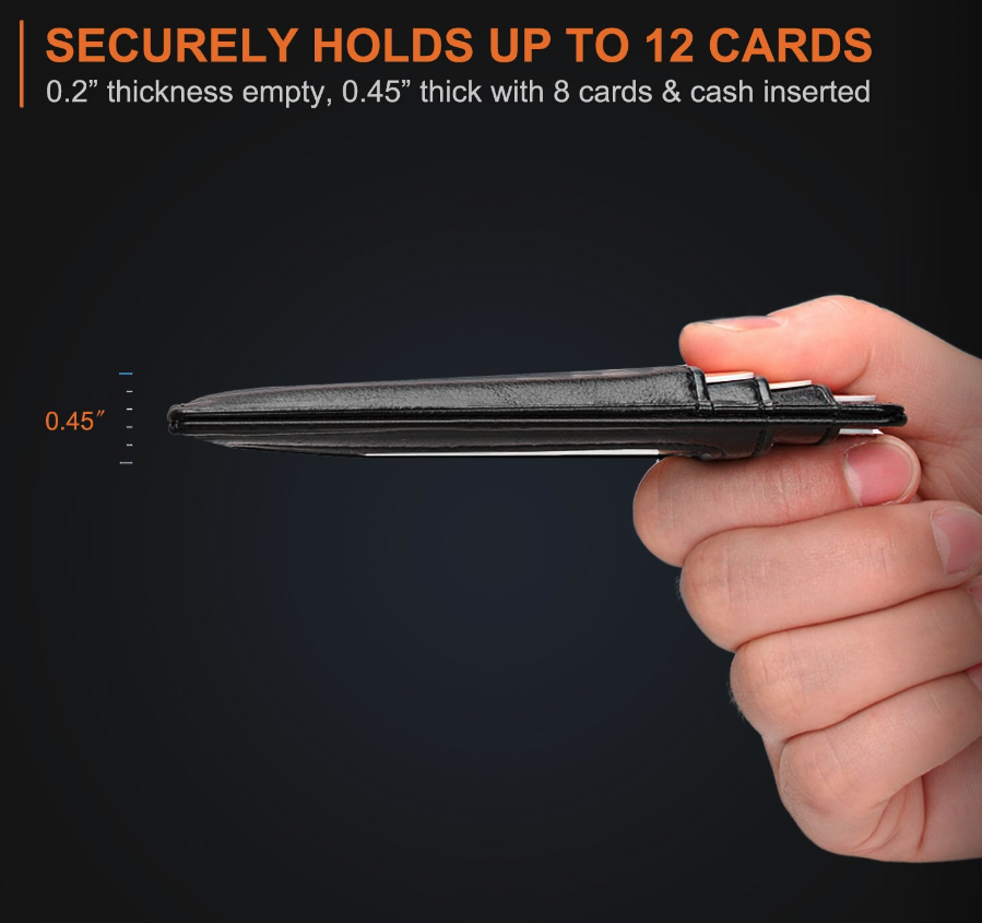 RFID Slim Leather Wallet