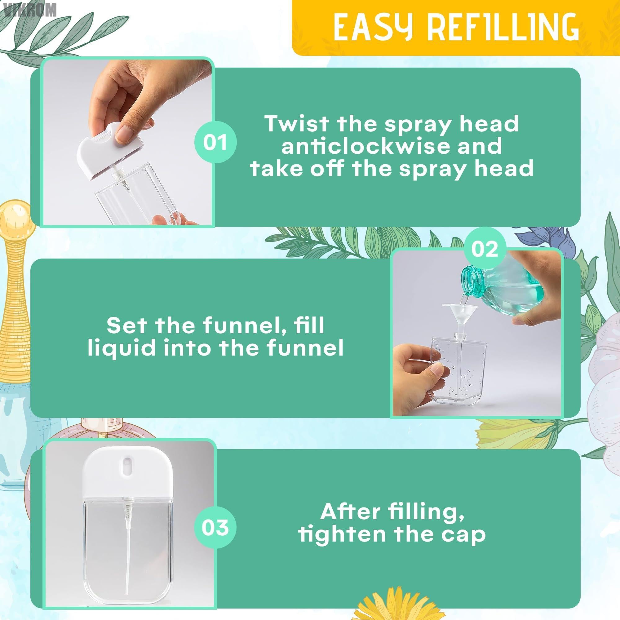 Mini Refillable Perfume Spray Bottles – 6pc Travel Set