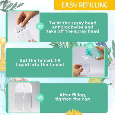 Mini Refillable Perfume Spray Bottles – 6pc Travel Set