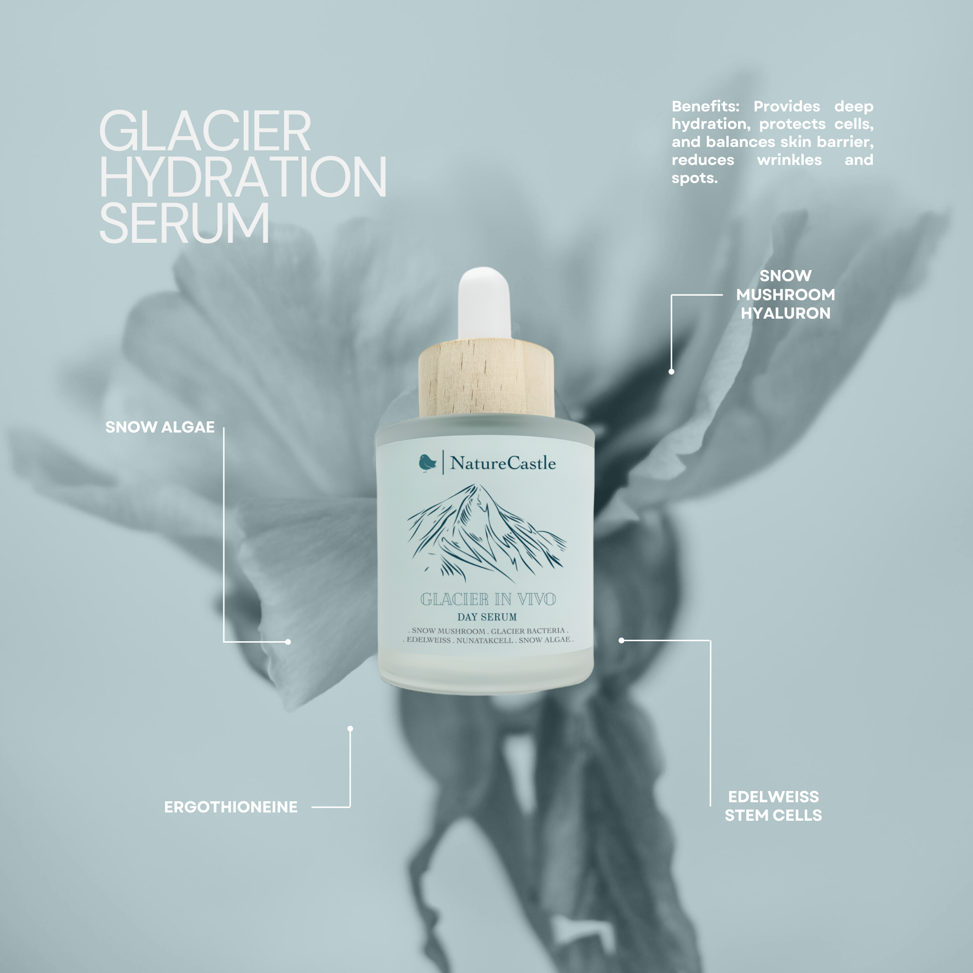 Glacier Hydration Serum – 30ml Deep Moisture + Skin Barrier Support