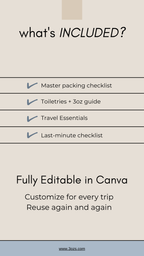 Minimalist Carry-On Packing List PDF