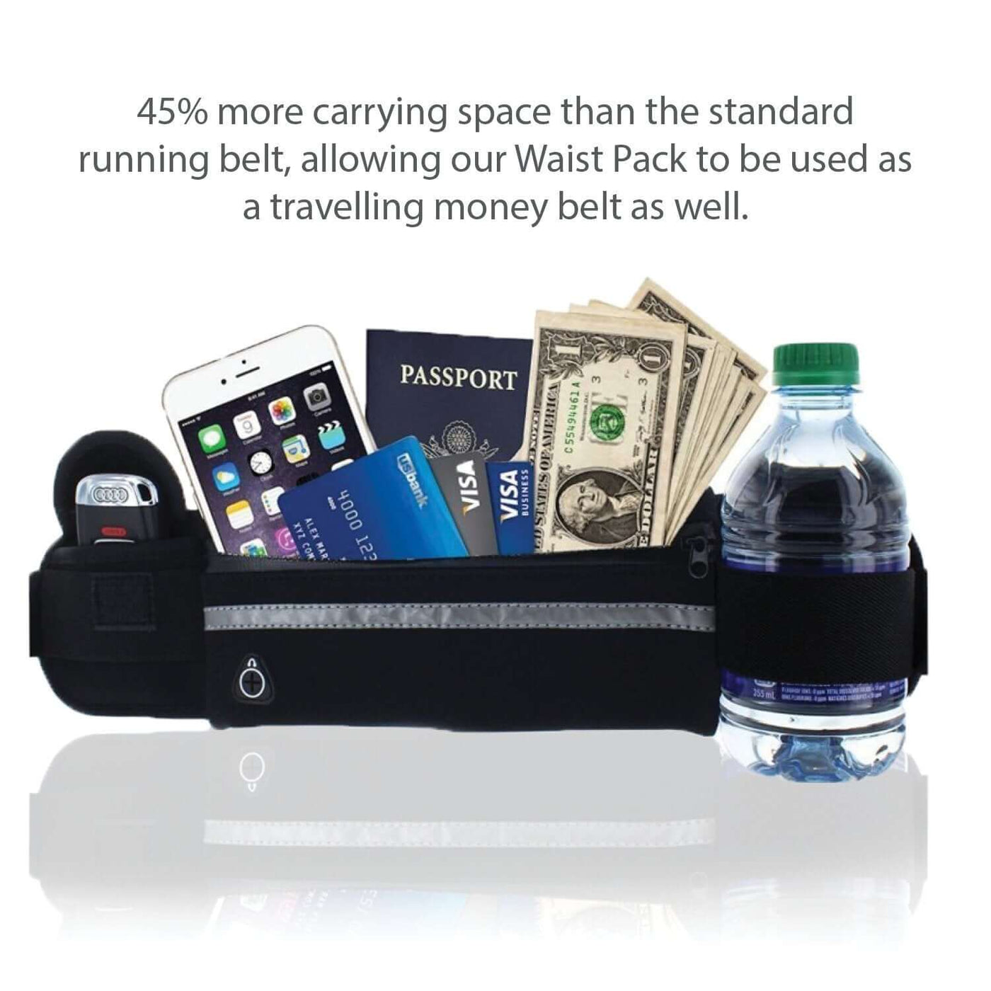 Velocity Water-Resistant Sports Running Belt and Travel Fanny Pack