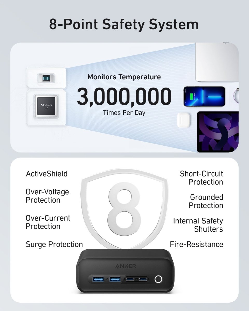 Anker power station with 8-point safety system features on a gray background