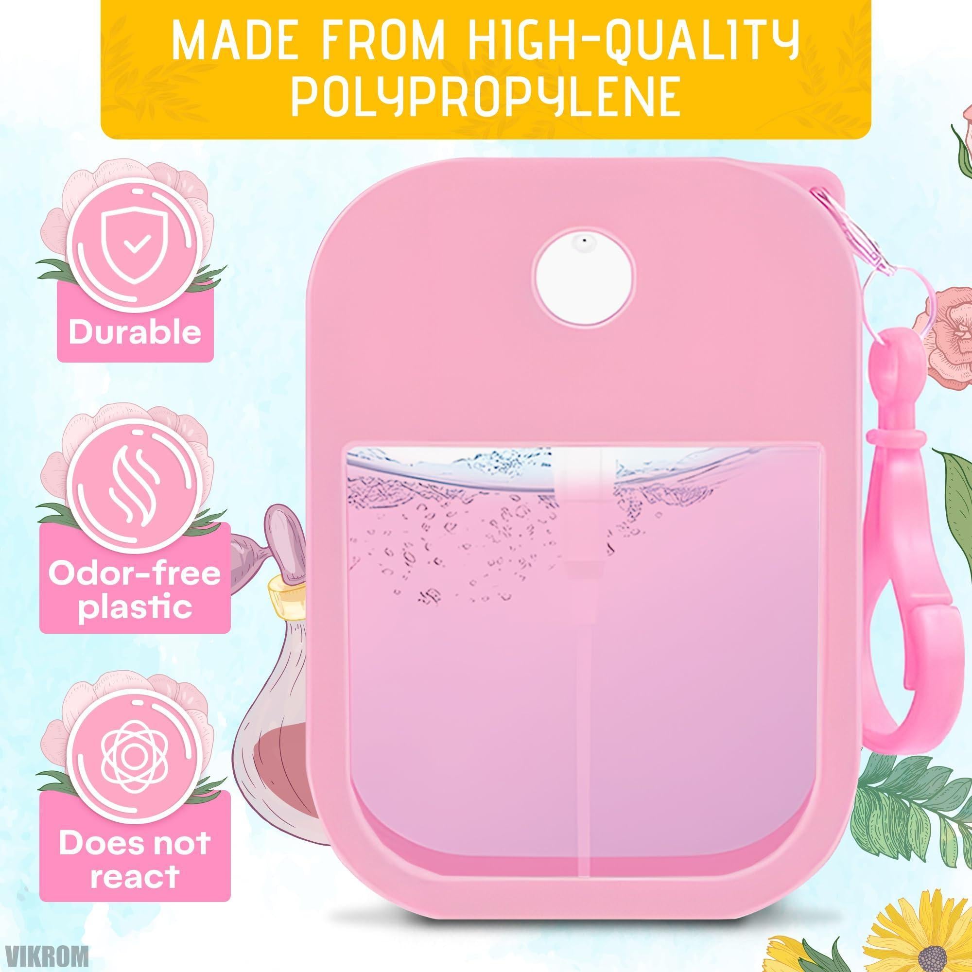 Mini Refillable Perfume Spray Bottles – 6pc Travel Set