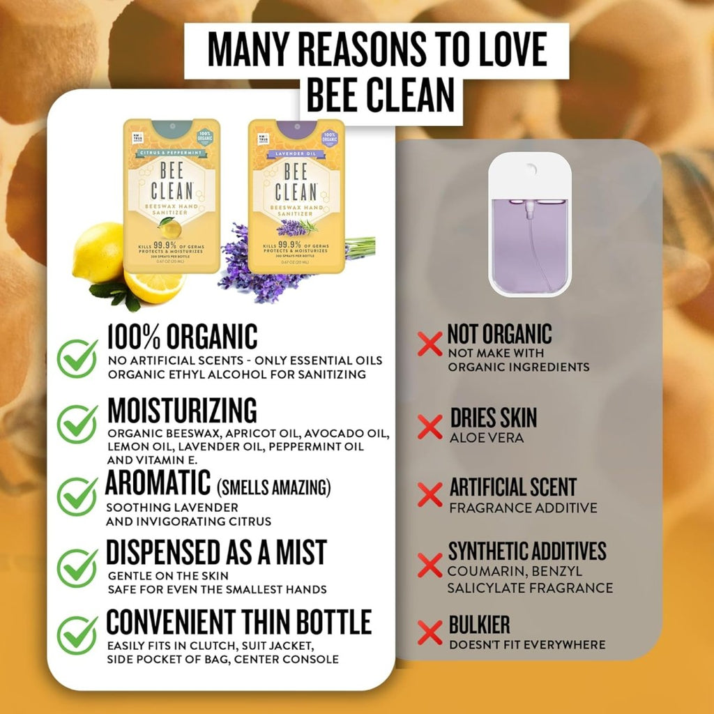 Bee Clean Beeswax Hand Sanitizer benefits infographic, 100% organic.