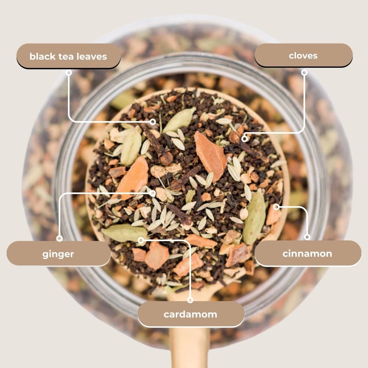 Bombay Chai Mini Tea Tube – Spiced Assam Black Tea (5 Sachets) ingredients