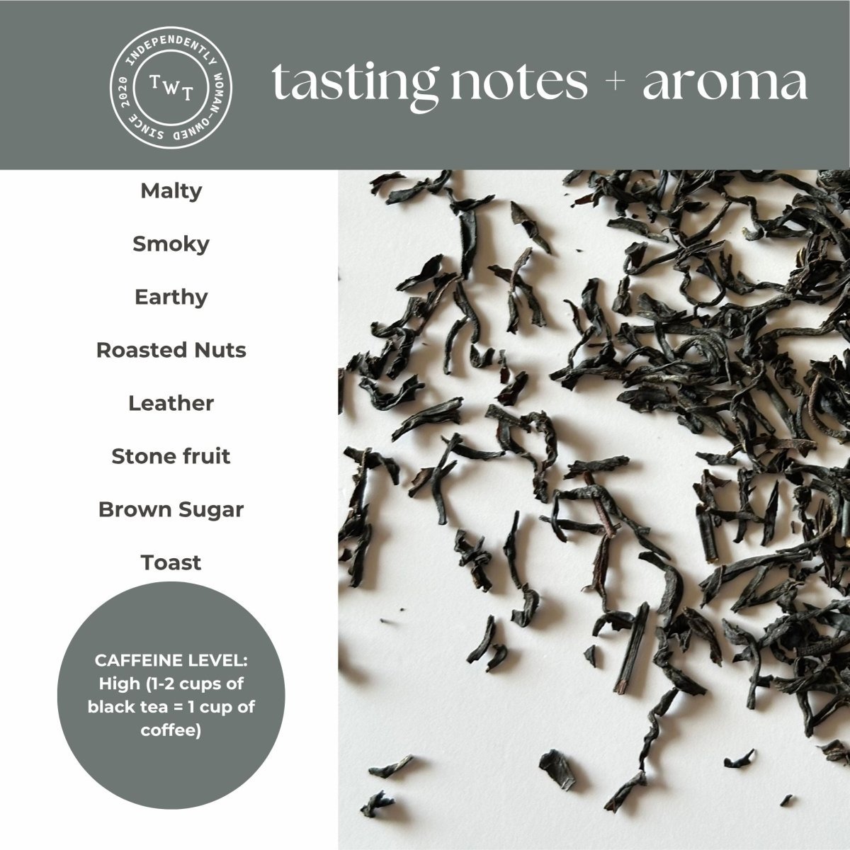 tasting notes for English Breakfast Mini Tea Tube – Robust Morning Black Tea