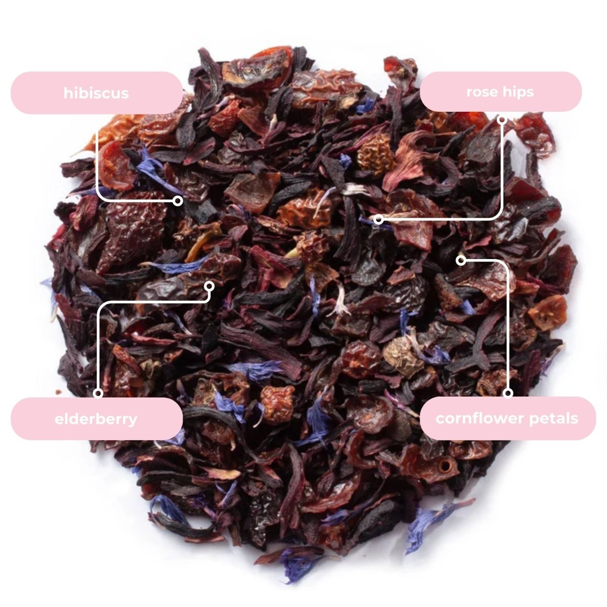 Hibiscus Rose Mini Tea Tube – Floral & Fruity Herbal Blend (5 Sachets) herbs and ingredients close-up