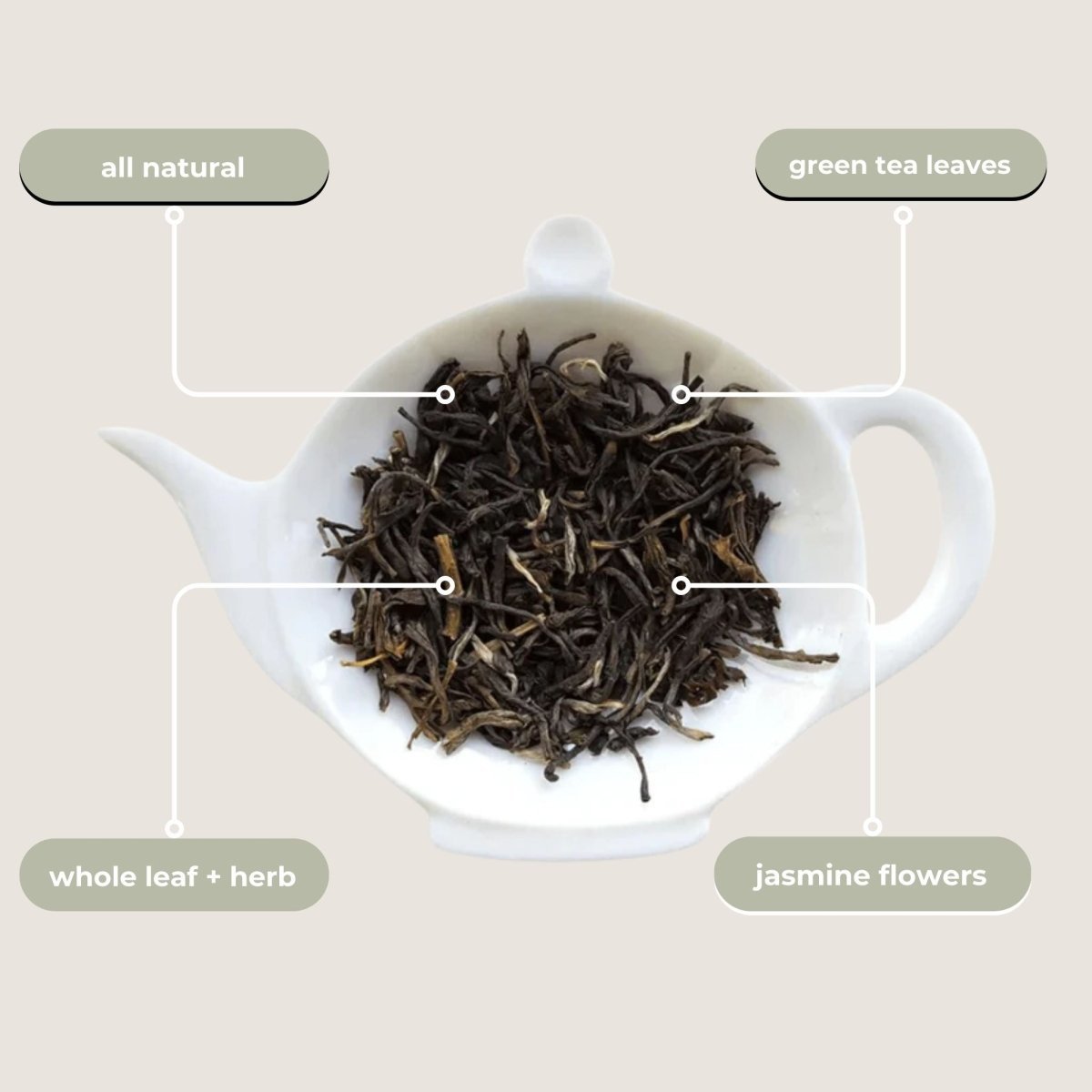 Jasmine Green Tea Mini Tube – Calm Energy (5 Sachets) with all natural green tea leaves and jasmine flowers.