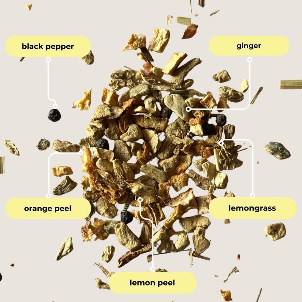 Lemon Ginger Mini Tea Tube – Zesty Herbal Rejuvenation Blend (5 Sachets) ingredients: ginger, black pepper, orange peel, lemongrass, lemon peel.