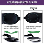 Light - Blocking 3D Sleep Mask - 3ozs