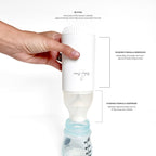 Portable Bottle Warmer Pro 3.0 Set - 3ozs