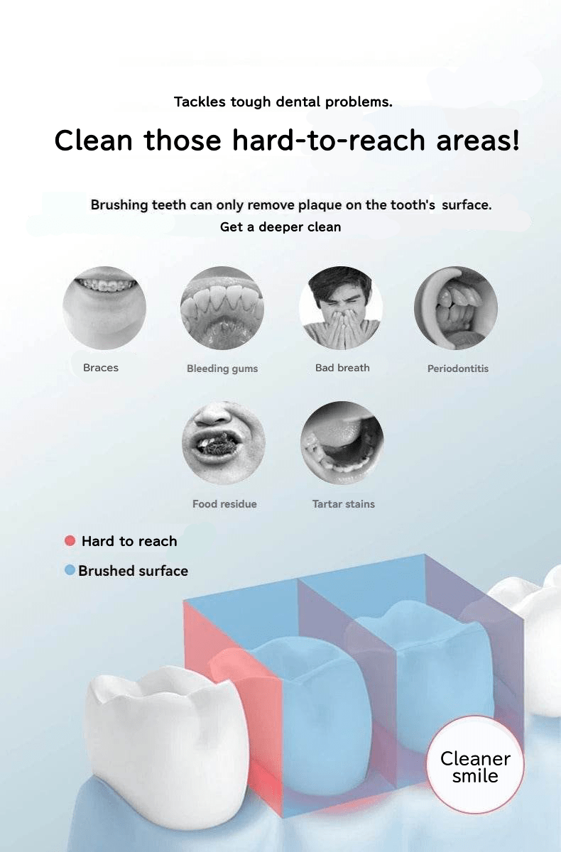 Portable Precision Water Flosser tackles tough dental problems