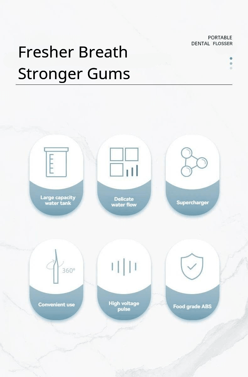 Portable Precision Water Flosser features for travel beauty essentials.