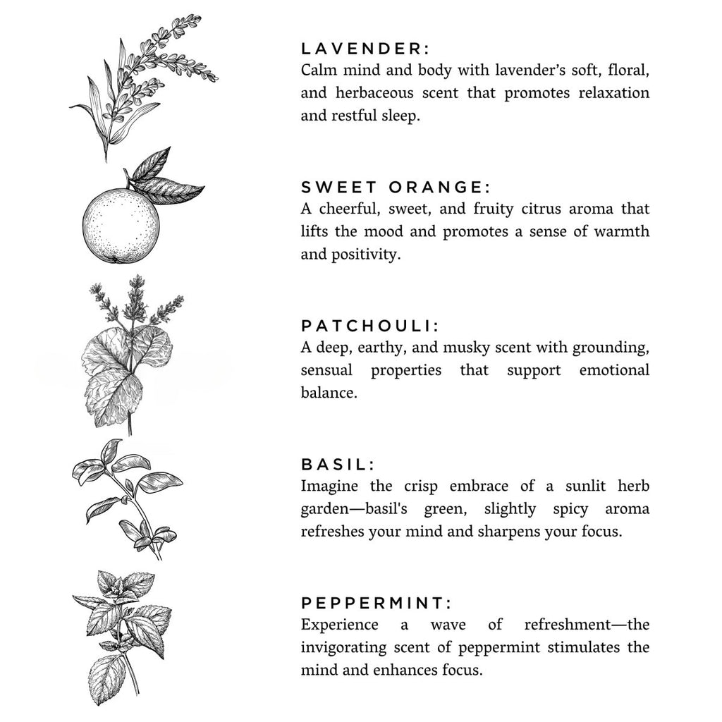Revive Bath Salts - 5 oz Single essential oils guide