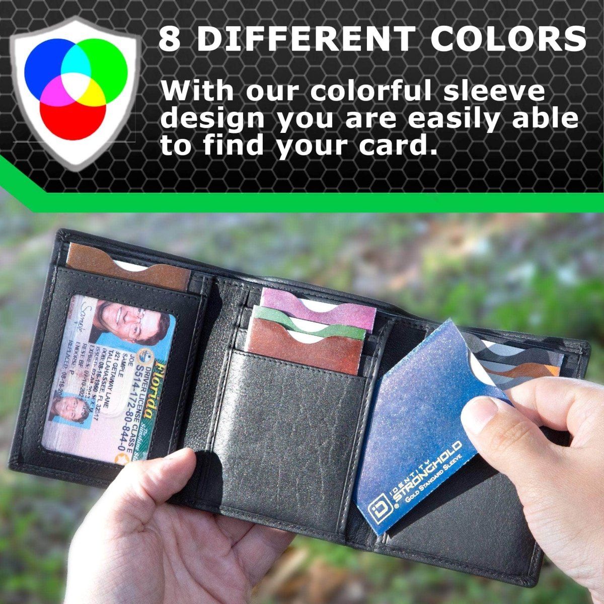 RFID Blocking Credit Card and Passport Sleeves (20 Pack) in colorful design