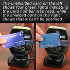 RFID Blocking Credit Card and Passport Sleeves (20 Pack) comparison