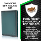 RFID Blocking Leather Passport Wallet dimensions and features