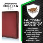 RFID Blocking Leather Passport Wallet dimensions 5.9 x 4.5 x 0.5 in