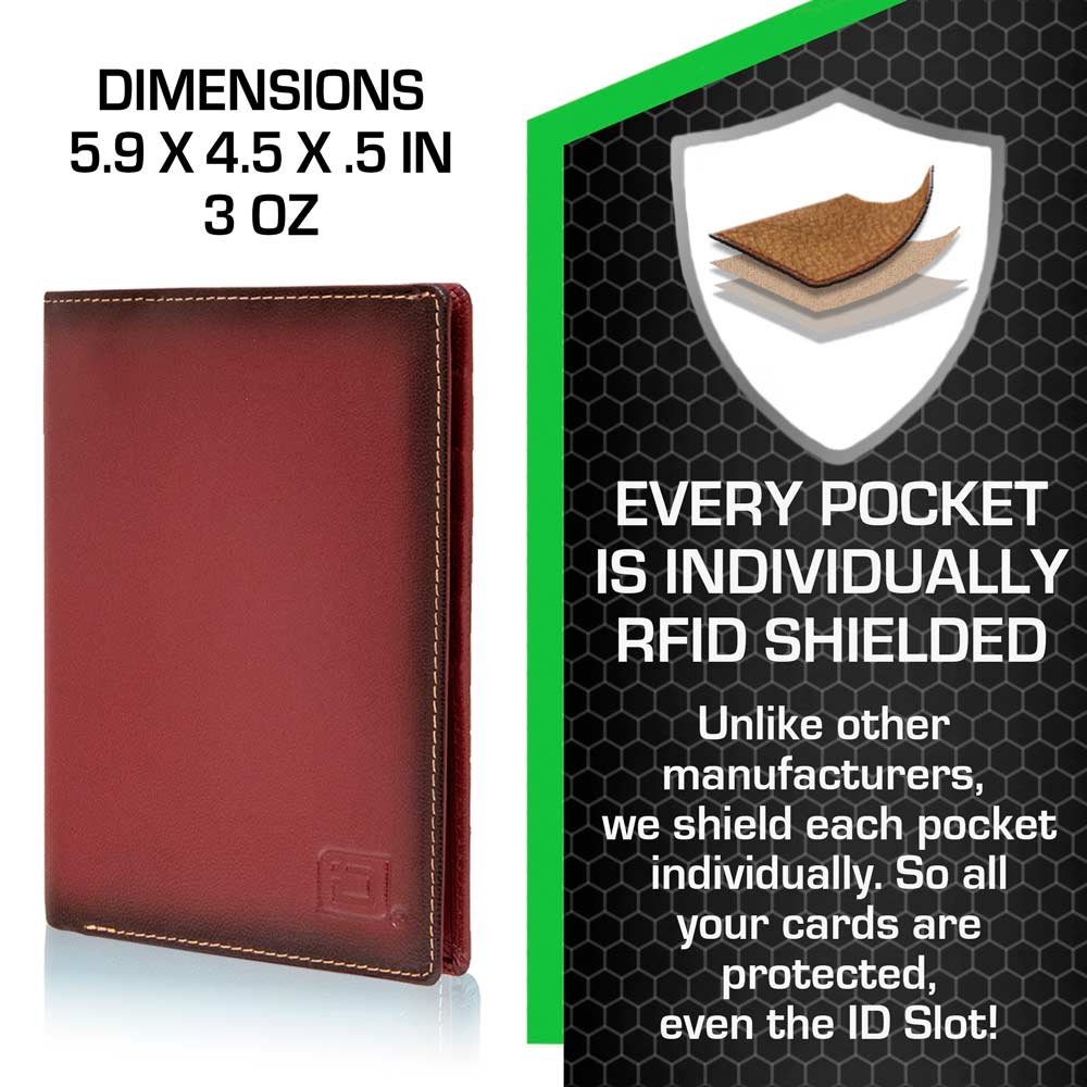 RFID Blocking Leather Passport Wallet dimensions 5.9 x 4.5 x 0.5 in