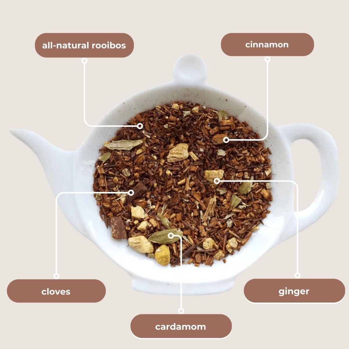 Rooibos Chai Mini Tea Tube – Spiced Herbal Comfort Blend (5 Sachets) ingredients