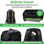 Black travel backpack with features highlighted on a white background