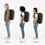 Three women wearing backpacks of different sizes on a white background