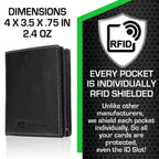 The Waltlet - RFID Secure Minimalist Wallet with RFID protection