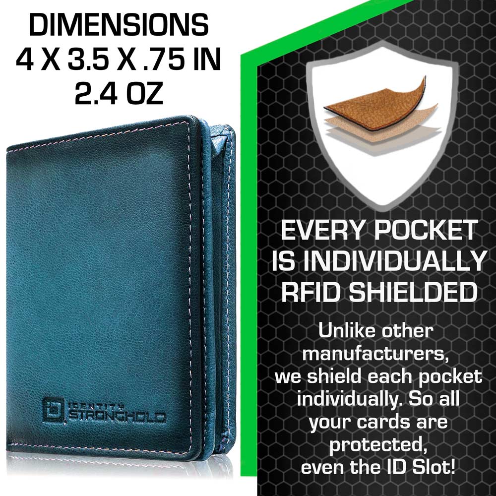 The Waltlet - RFID Secure Minimalist Wallet features RFID shielding