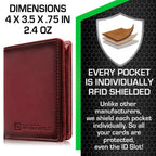 The Waltlet - RFID Secure Minimalist Wallet dimensions and features