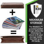 The Waltlet - RFID Secure Minimalist Wallet with maximum storage