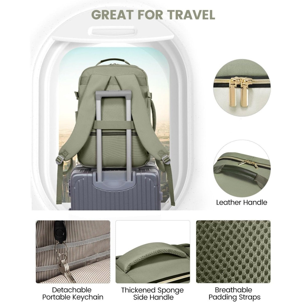 Green travel backpack with features highlighted on a white background