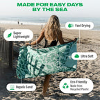 Woman on a beach with a green leaf-patterned towel, surrounded by text highlighting features like 'Super Lightweight', 'Fast Drying', 'Ultra Soft', 'Eco-Friendly', and 'Repels Sand'.