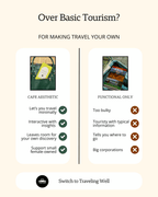 Comparison of the Everywhere travel planner versus generic planners for making travel your own