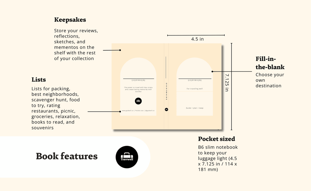 Everywhere travel planner book features: keepsakes pocket, lines, fill-in-the-blank cover, pocket size