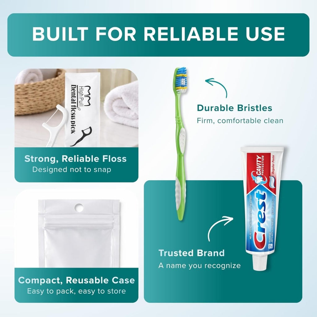TrekTote Bulk Travel Oral Care Kit - 3ozs