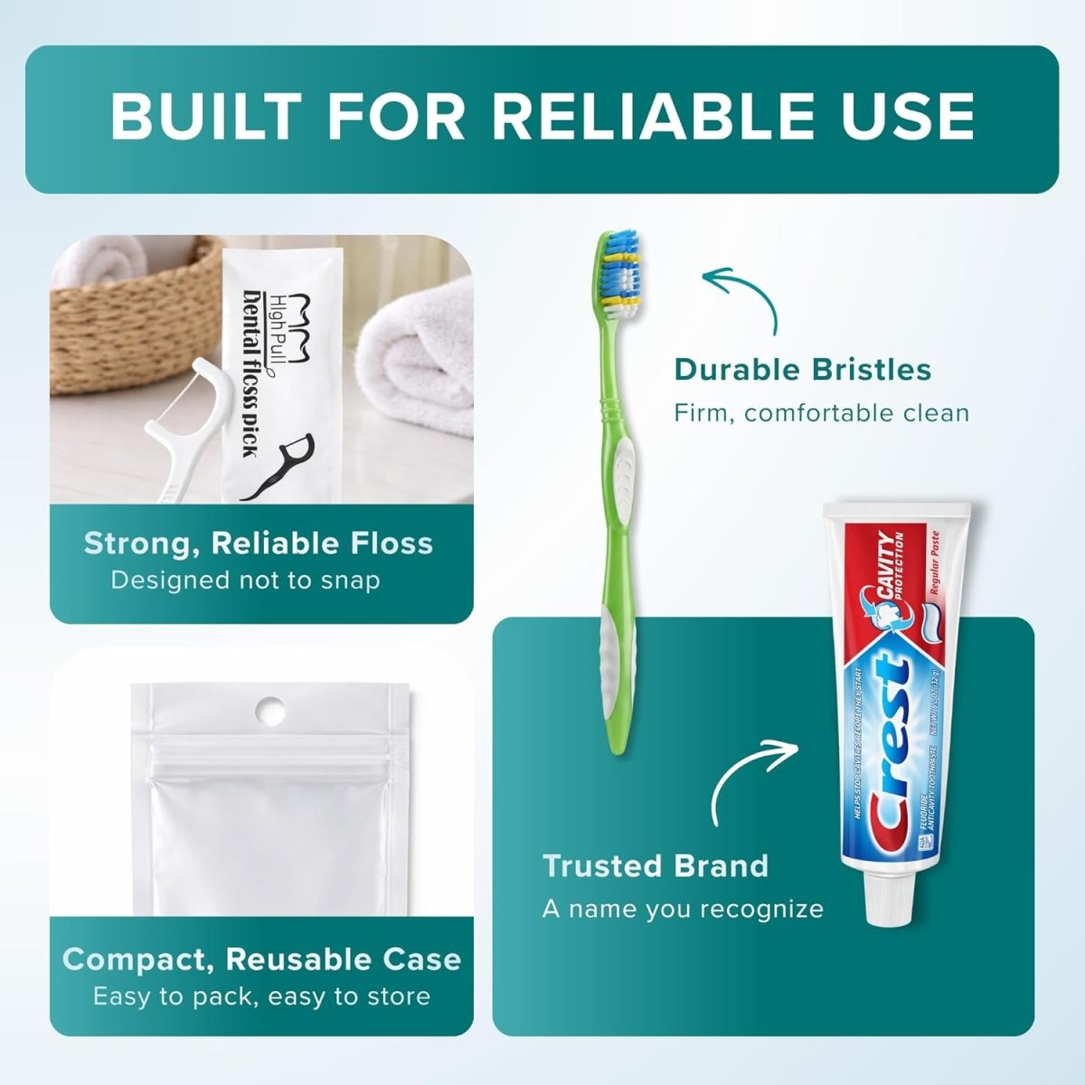 TrekTote Bulk Travel Oral Care Kit - 3ozs