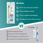 TrekTote Bulk Travel Oral Care Kit - 3ozs