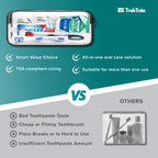 TrekTote Complete Travel Dental Kit - 3ozs