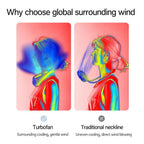 Wearable Bladeless Turbo Neck Fan (3-Speed) - 3ozs