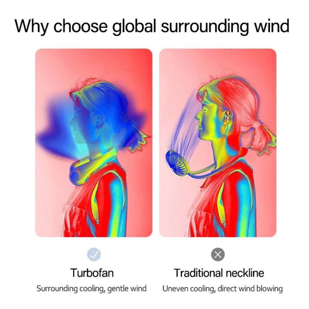 Wearable Bladeless Turbo Neck Fan (3-Speed) - 3ozs